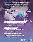 ASYAD GROUP SUCCESSFULLY COMPLETES COMPLEX AIR CARGO OPERATION TO MAJOR ASIAN ECONOMIC HUB