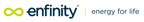 Enfinity Global Secures €316 Million Financing for 276 MW of Solar Projects in Italy