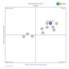 Safeguard Global Earns Distinction as an Employer of Record (EOR) Leader in Independent Research Firm's Latest Evaluation