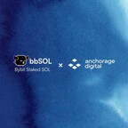 Bybit's bbSOL Gains Institutional Custody Support from Anchorage Digital, Reinforcing Its Institutional-Grade Standing