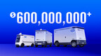 Neolix Raises US$600+ Million in Series D, Setting New Record for China's Autonomous Driving Industry