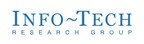 The Future of the CIO: Jordi Damià, CEO of Grupo Setesca, to Speak at Info-Tech LIVE 2025 in Barcelona