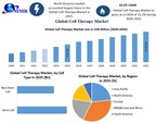 Cell Therapy Market Size to Surpass USD 17.15 Billion by 2032, Driven by Chronic Disease Treatment and CAR-T Therapy Growth, Says New MMR Analysis