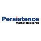 Taste Modulators Market to Reach US$ 3.0 Billion by 2033 Driven by Health Trends and Clean-Label Innovation - Persistence Market Research